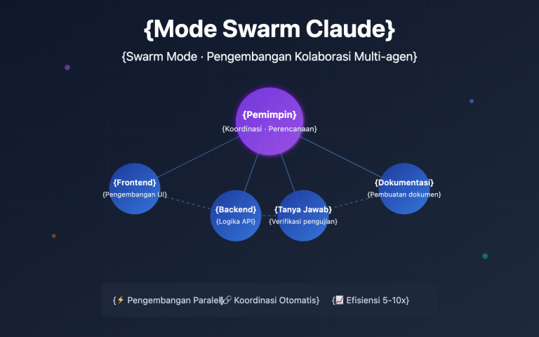 claude code swarm mode multi agent guide id image 0 图示