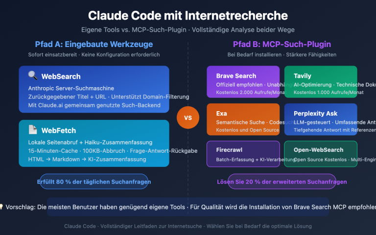 claude code web search websearch mcp guide de image 0 图示