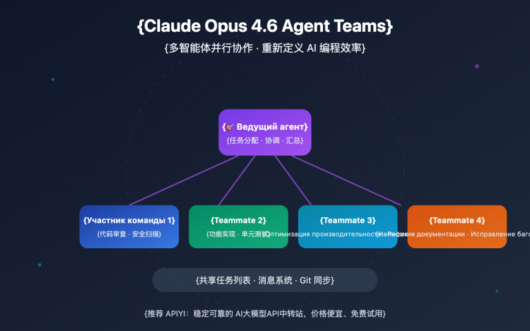 claude opus 4 6 agent teams guide ru image 0 图示