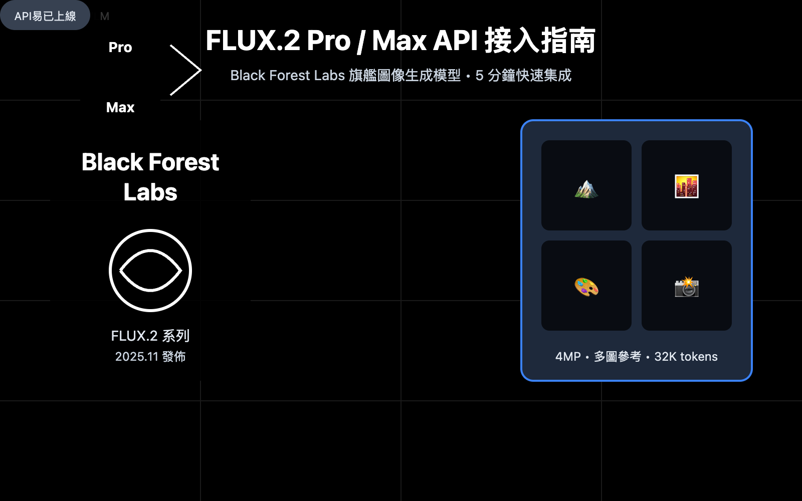 flux-2-pro-max-api-integration-guide-zh-hant 图示