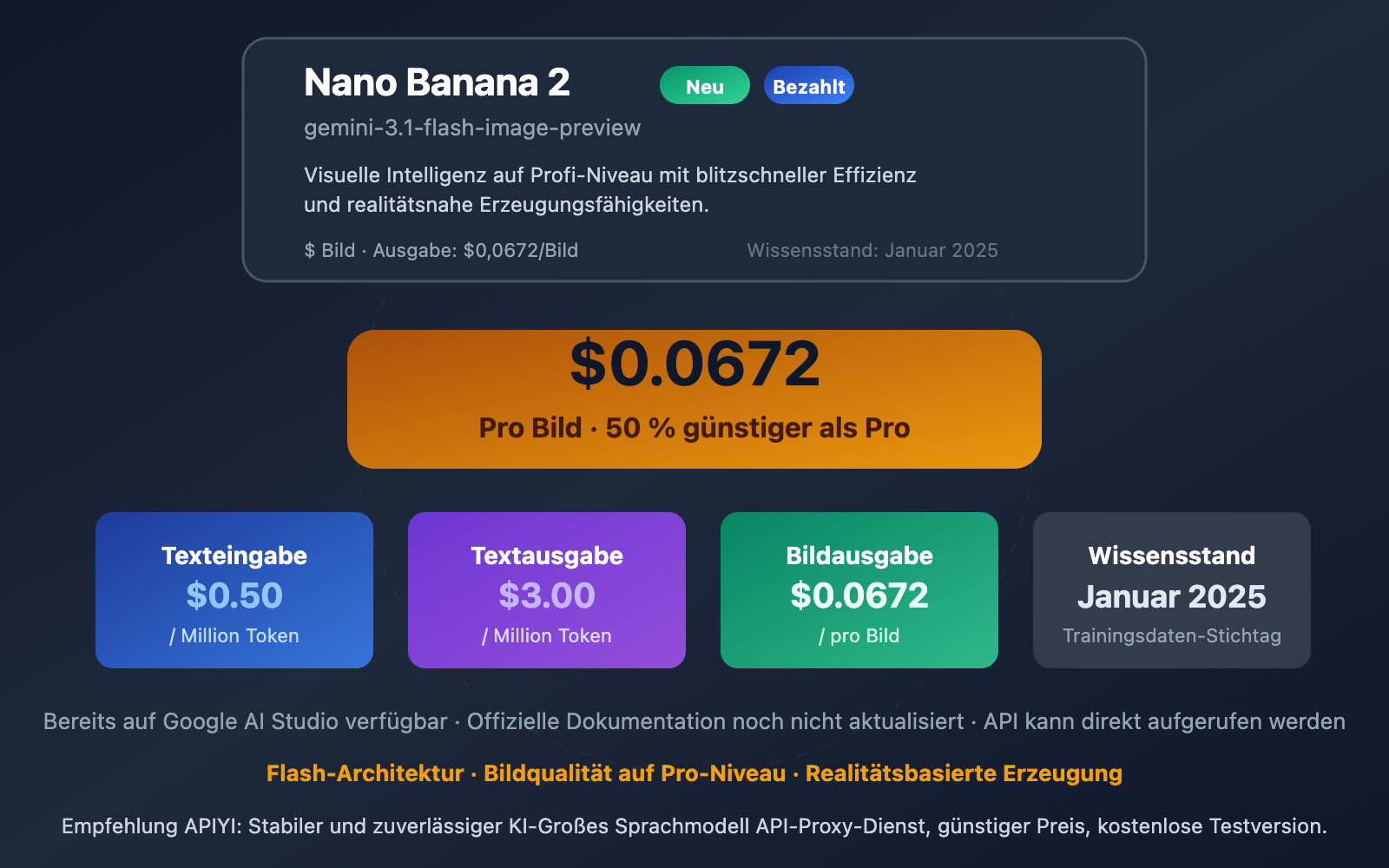 gemini-3-1-flash-image-preview-ai-studio-api-pricing-de 图示