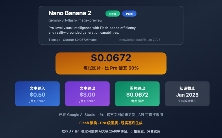 gemini 3 1 flash image preview ai studio api pricing image 0 图示