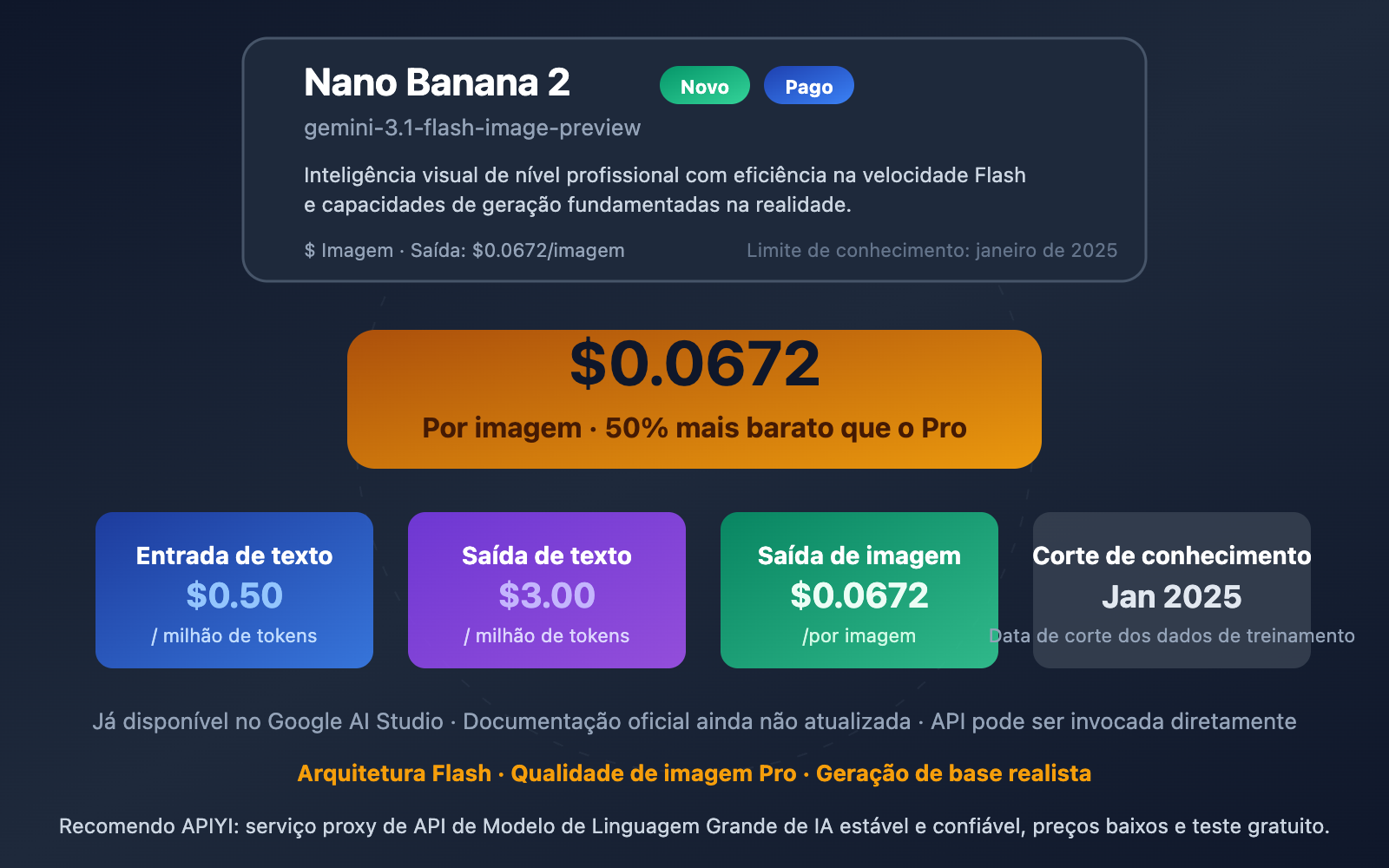 gemini-3-1-flash-image-preview-ai-studio-api-pricing-pt-pt 图示