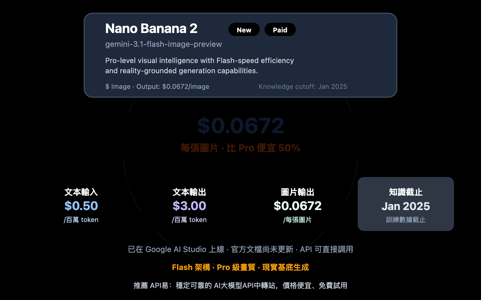 gemini-3-1-flash-image-preview-ai-studio-api-pricing-zh-hant 图示