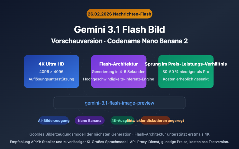 gemini 3 1 flash image preview nano banana 2 intel de image 0 图示