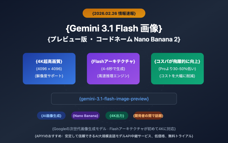 gemini 3 1 flash image preview nano banana 2 intel ja image 0 图示