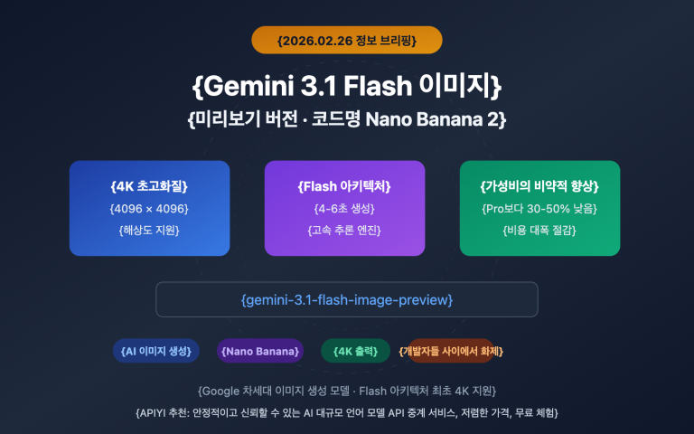 gemini 3 1 flash image preview nano banana 2 intel ko image 0 图示