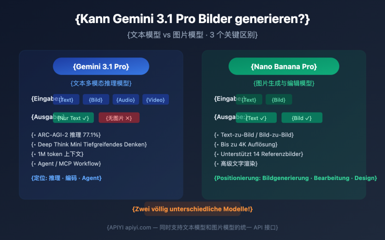 gemini 3 1 pro preview image generation not supported guide de image 0 图示