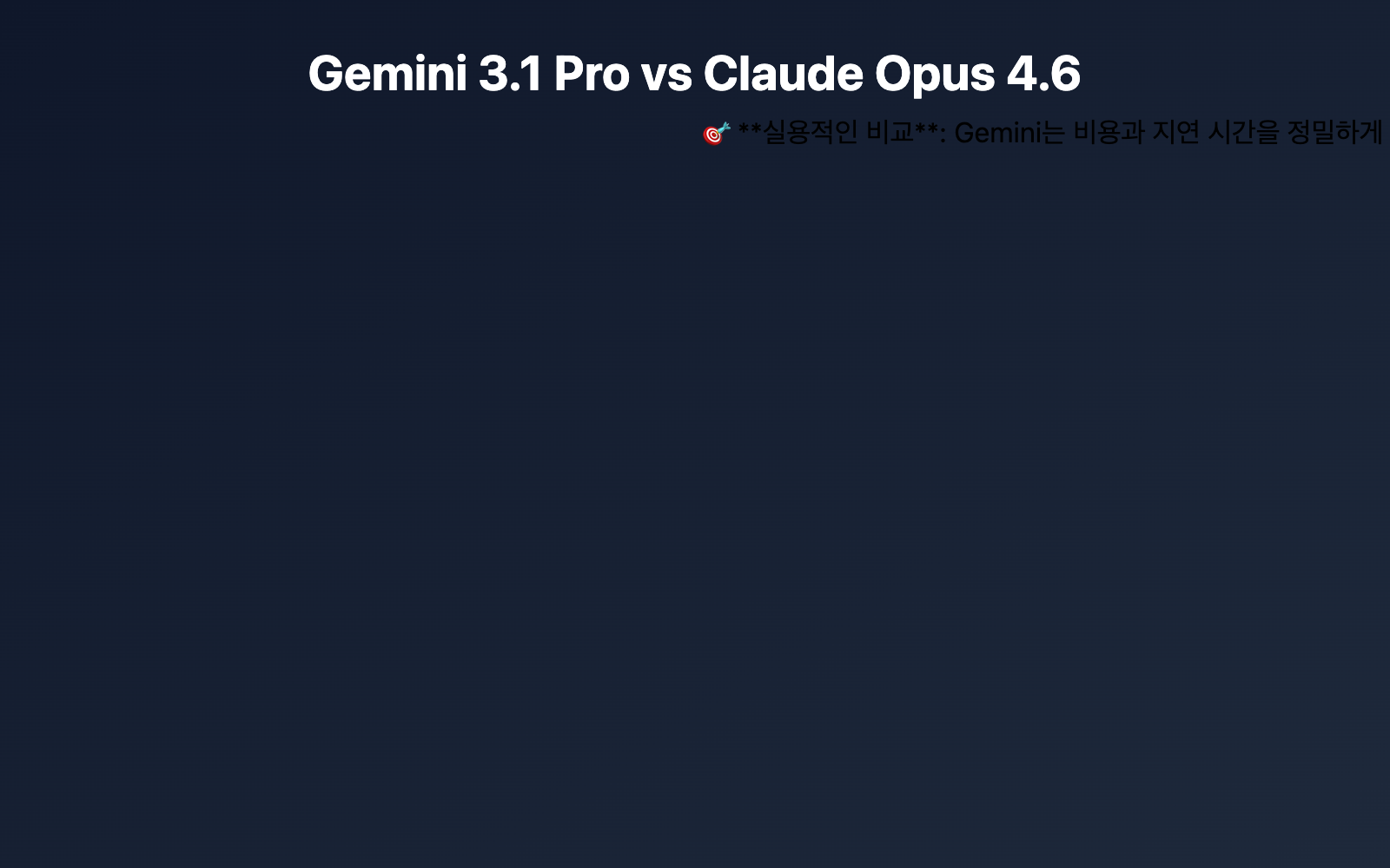 gemini-3-1-pro-preview-vs-claude-opus-4-6-comparison-guide-ko 图示