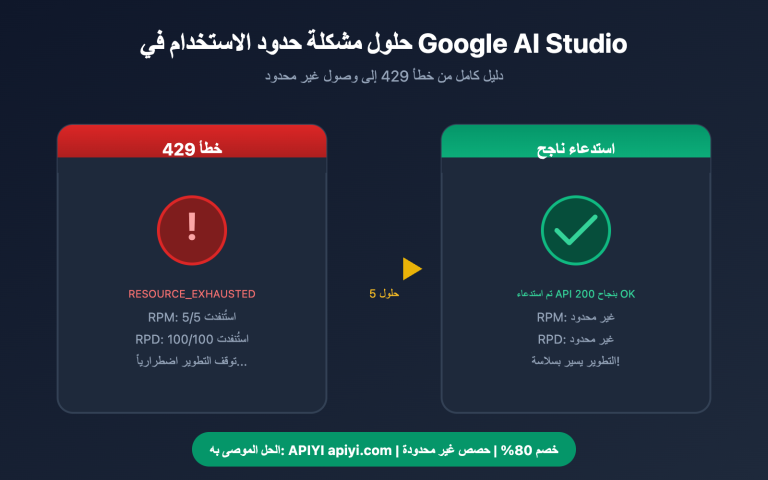 google ai studio rate limit solution guide ar image 0 图示