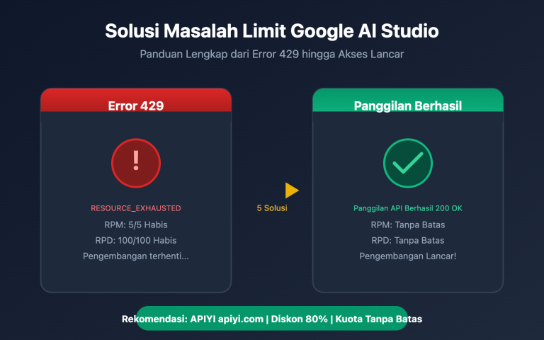 google ai studio rate limit solution guide id image 0 图示