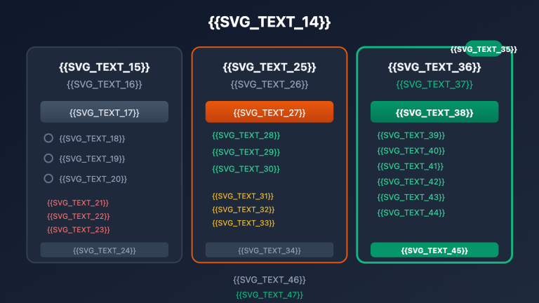 google ai studio rate limit solution guide ru image 0 图示