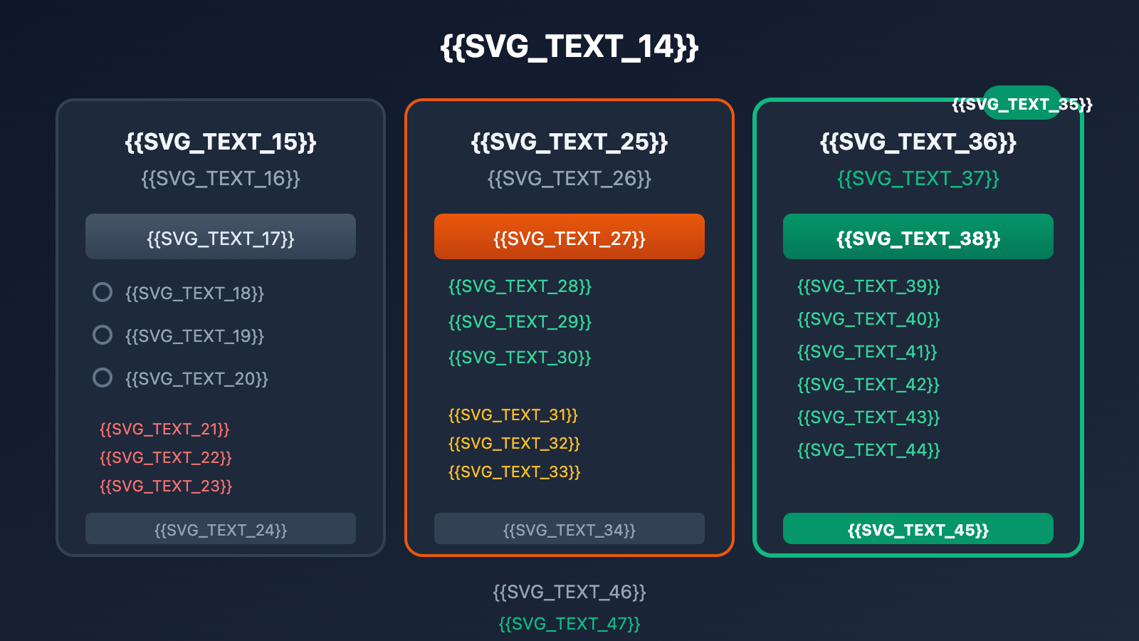 google-ai-studio-rate-limit-solution-guide-ru 图示