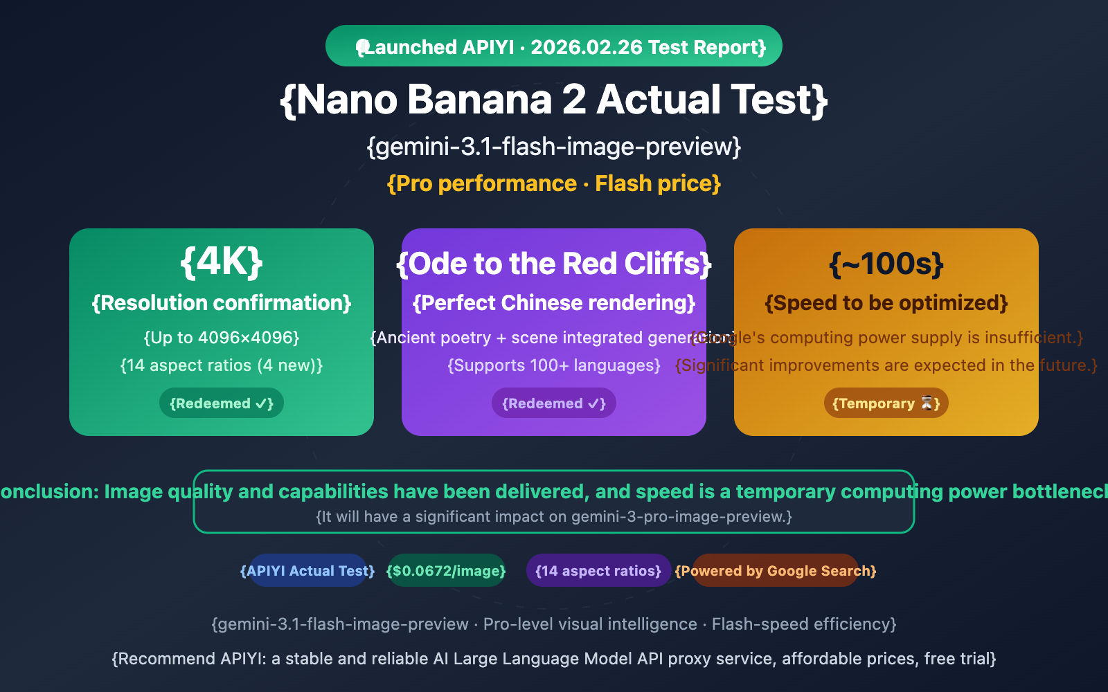 nano-banana-2-apiyi-live-test-4k-chinese-rendering-en 图示