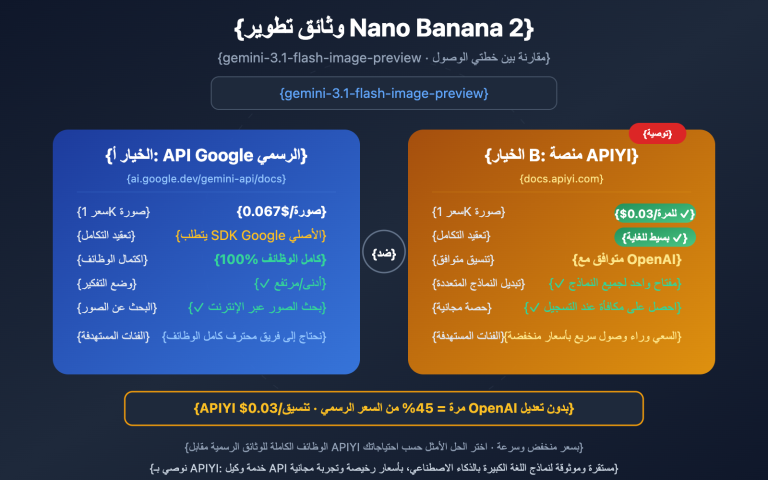 nano banana 2 developer docs api guide ar image 0 图示