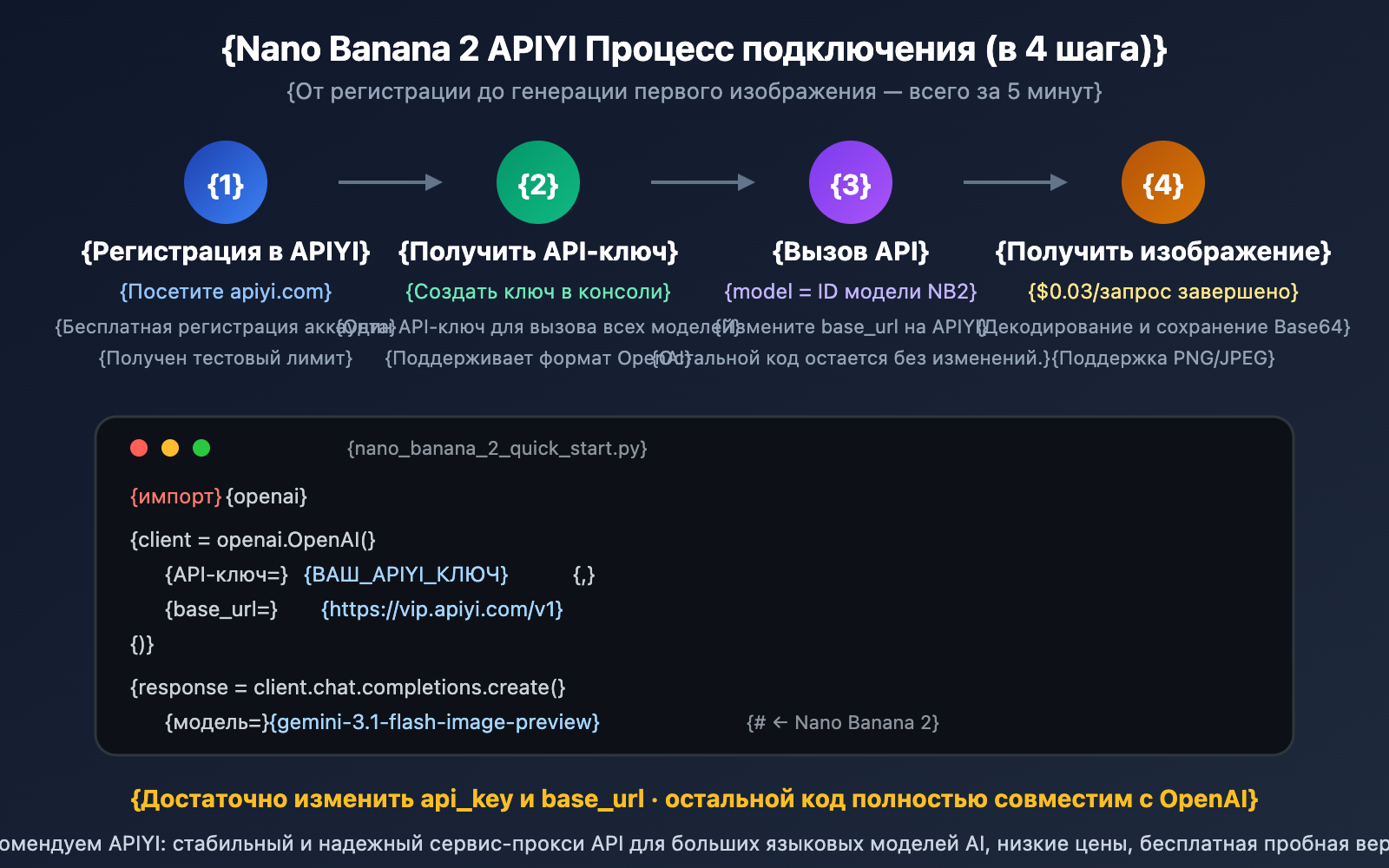 nano-banana-2-developer-docs-api-guide-ru 图示