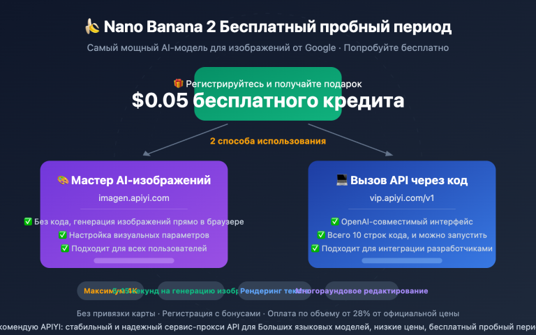 nano banana 2 free trial apiyi guide ru image 0 图示
