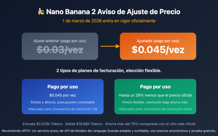nano banana 2 price adjustment api guide es image 0 图示