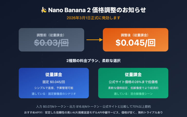 nano banana 2 price adjustment api guide ja image 0 图示