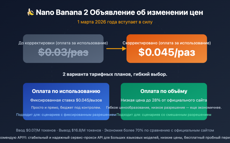 nano banana 2 price adjustment api guide ru image 0 图示