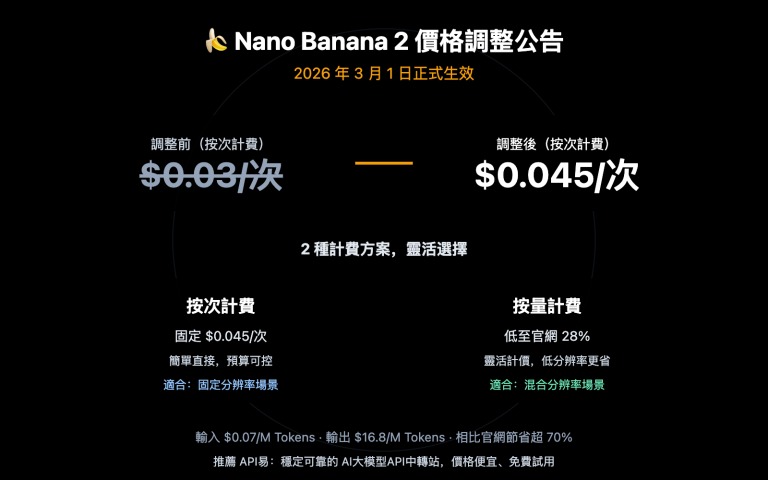 nano banana 2 price adjustment api guide zh hant image 0 图示