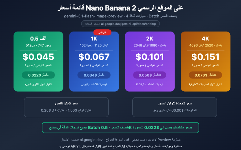 nano banana 2 pricing guide official google api ar image 0 图示