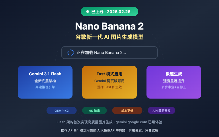 nano banana 2 released gemini 3 1 flash image guide image 0 图示