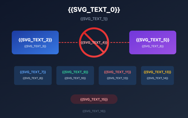 nano banana pro disney ip blocked copyright protection guide ru image 0 图示