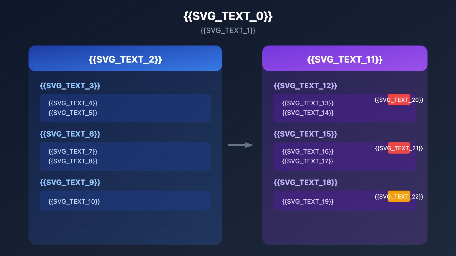 nano-banana-pro-watermark-removal-malformed-function-call-error-guide-ru 图示