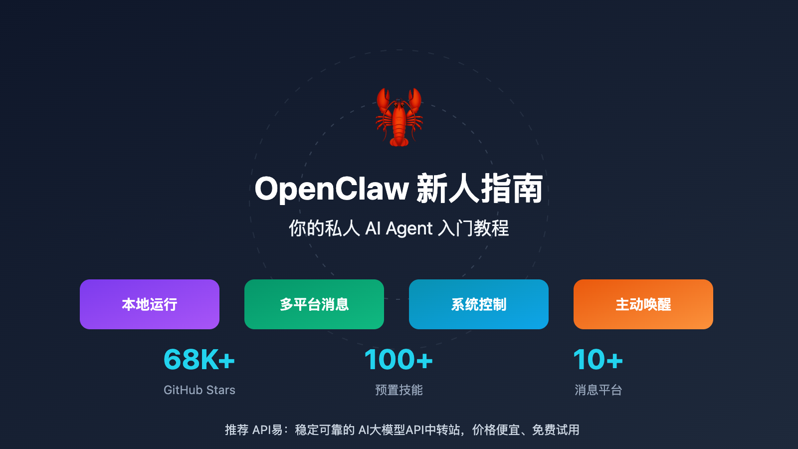openclaw-beginner-guide 图示