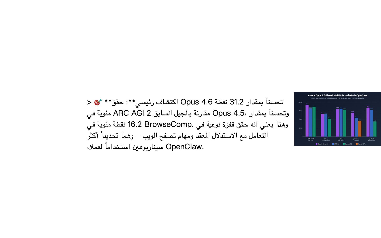 openclaw-best-model-claude-opus-4-6-apiyi-anthropic-guide-ar 图示