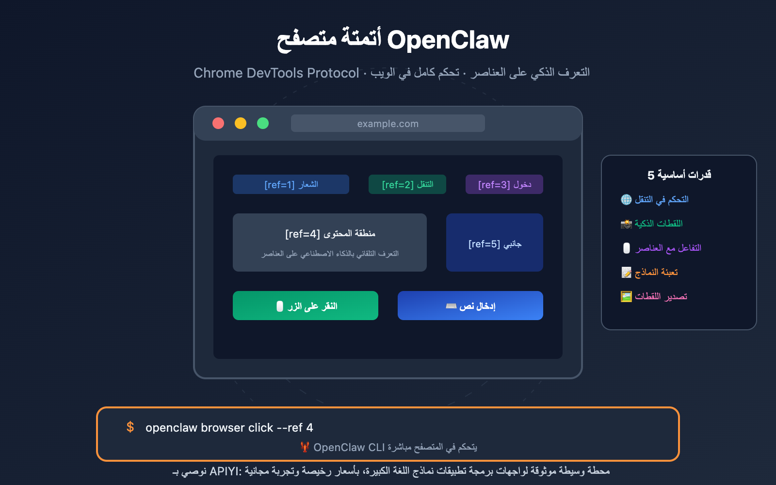 openclaw-browser-automation-guide-ar 图示