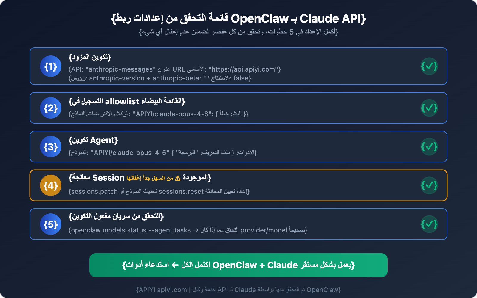 openclaw-claude-api-apiyi-anthropic-messages-guide-ar 图示