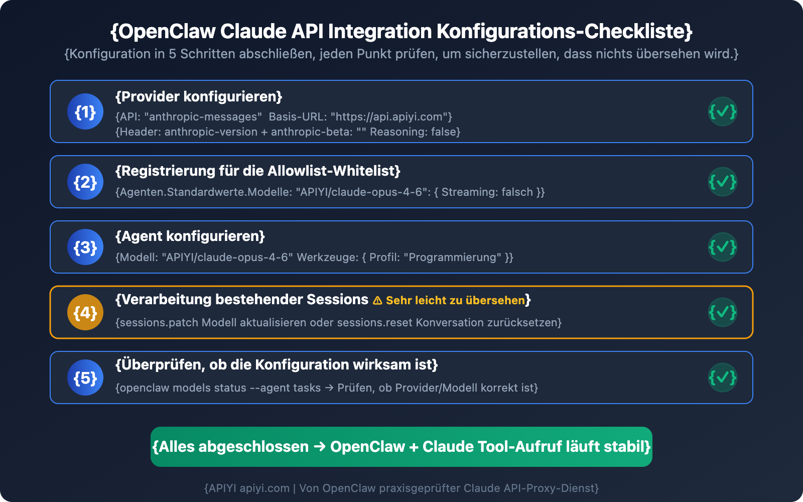 openclaw-claude-api-apiyi-anthropic-messages-guide-de 图示