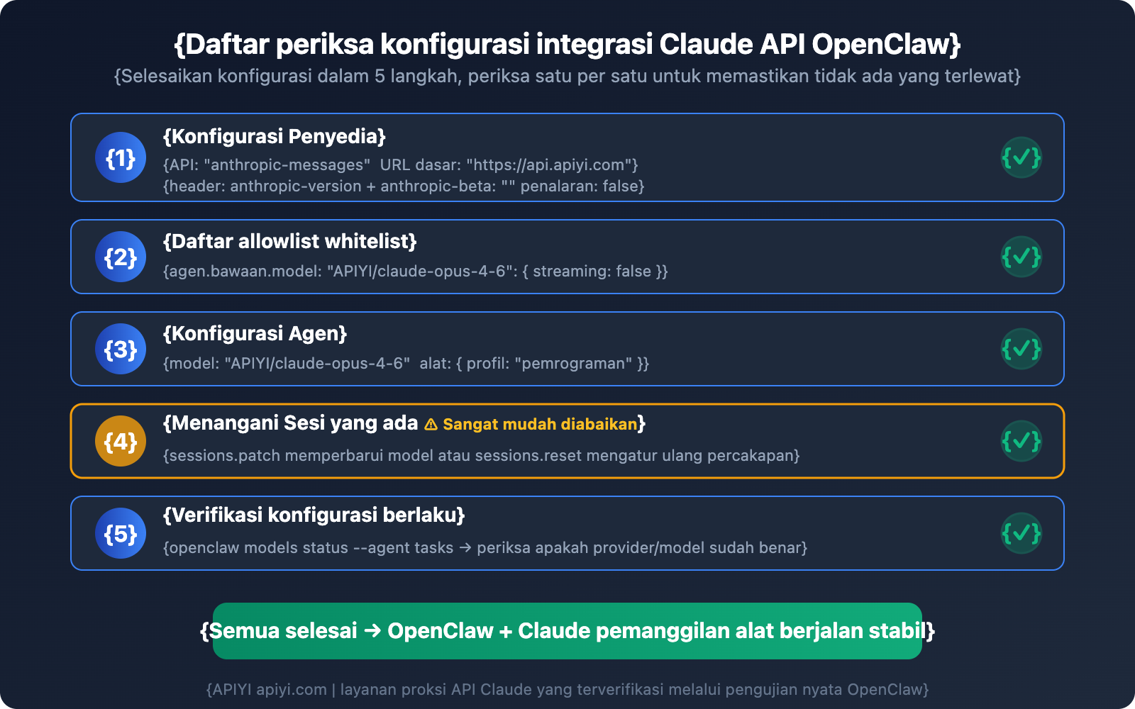openclaw-claude-api-apiyi-anthropic-messages-guide-id 图示