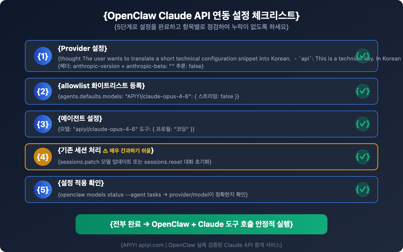 openclaw-claude-api-apiyi-anthropic-messages-guide-ko 图示
