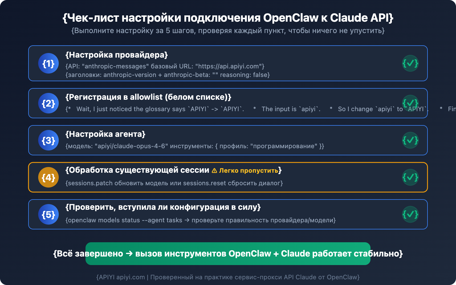 openclaw-claude-api-apiyi-anthropic-messages-guide-ru 图示