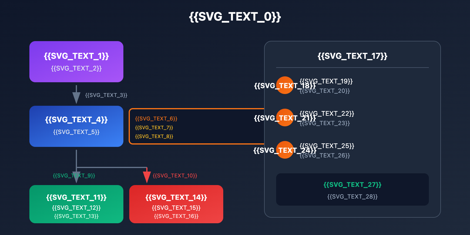 openclaw-claude-invalid-beta-flag-fix-ru 图示