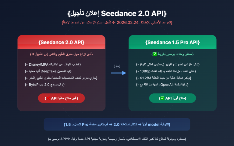 seedance 2 api delay seedance 1 5 pro alternative ar image 0 图示