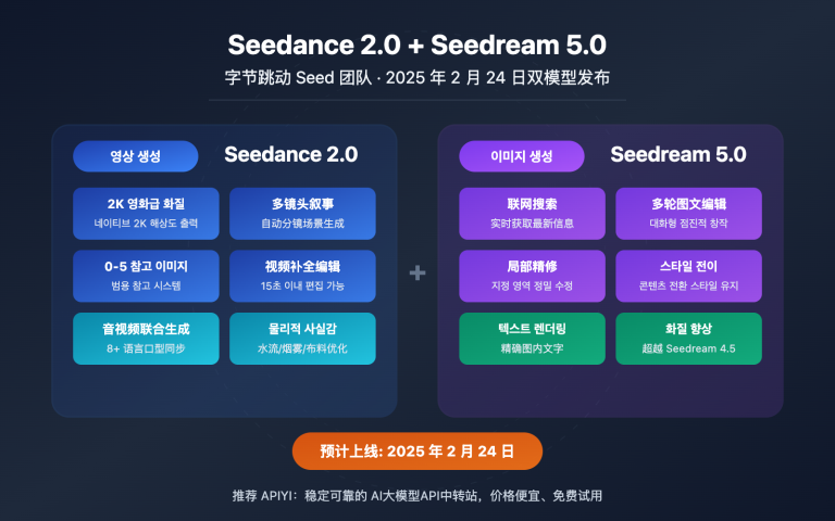 seedance 2 seedream 5 february release api guide ko image 0 图示