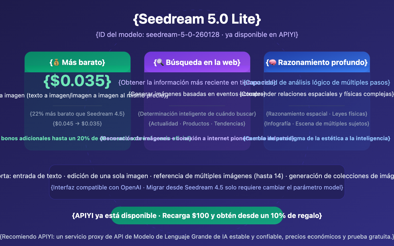 seedream-5-0-lite-api-guide-cheaper-than-4-5-es 图示