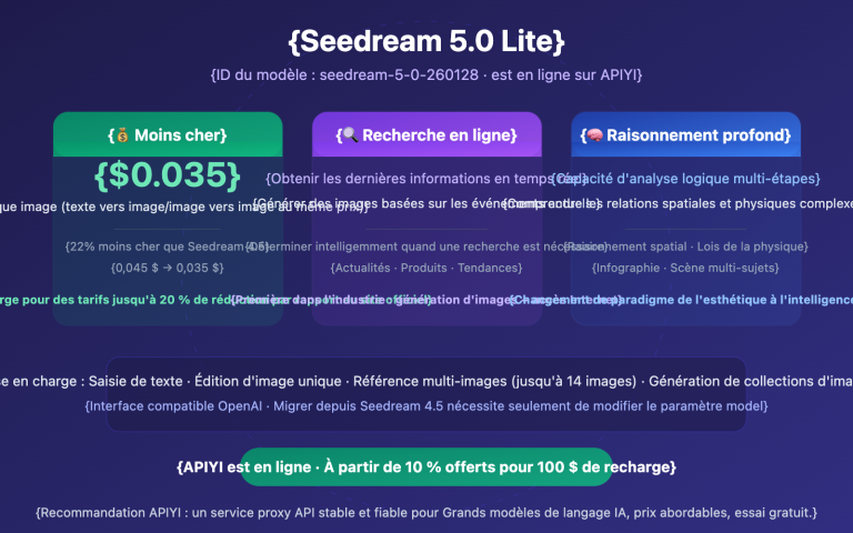 seedream 5 0 lite api guide cheaper than 4 5 fr image 0 图示