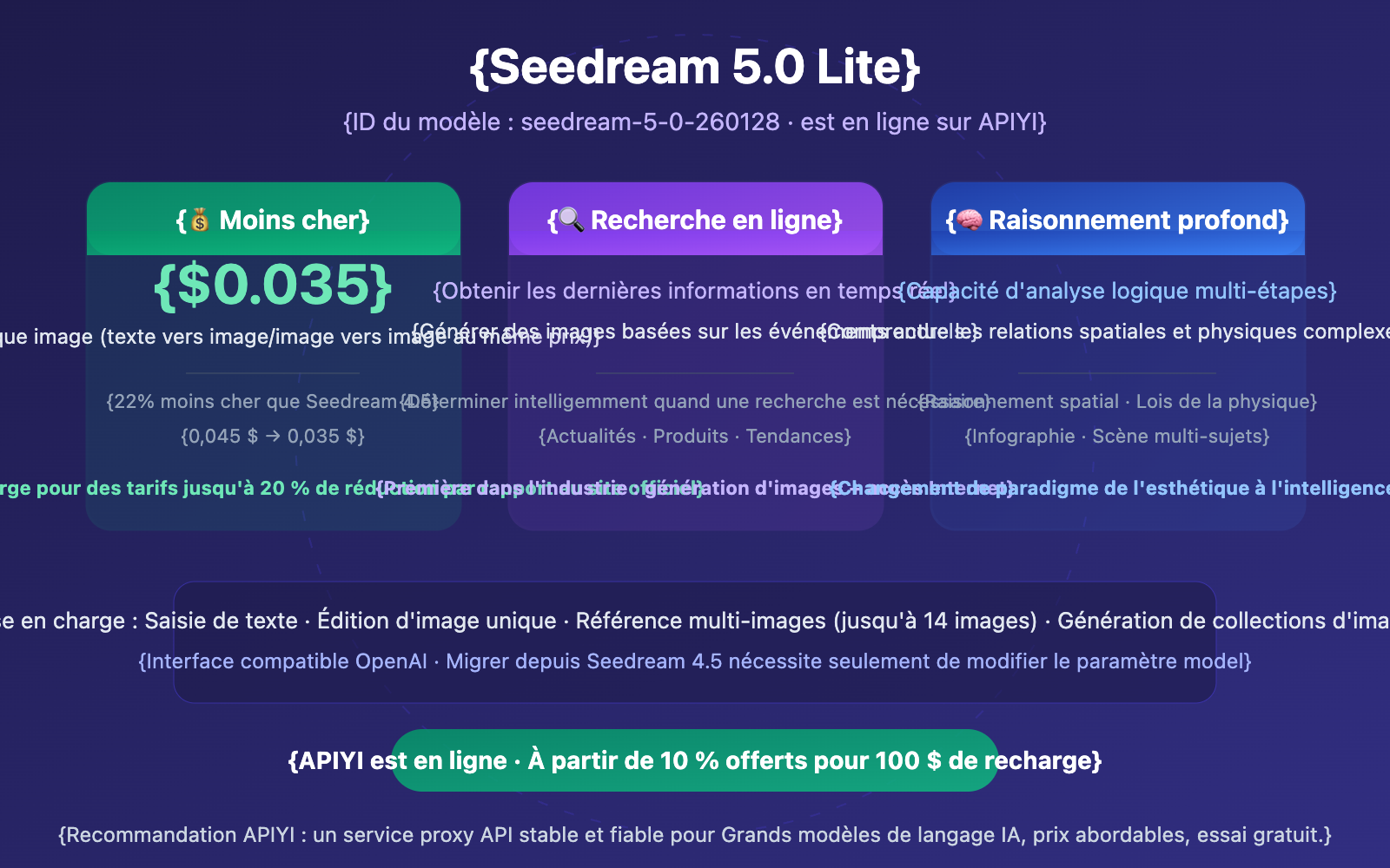 seedream-5-0-lite-api-guide-cheaper-than-4-5-fr 图示