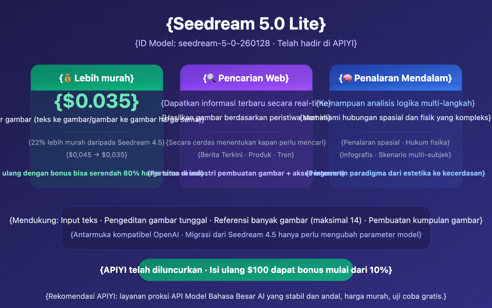seedream-5-0-lite-api-guide-cheaper-than-4-5-id 图示