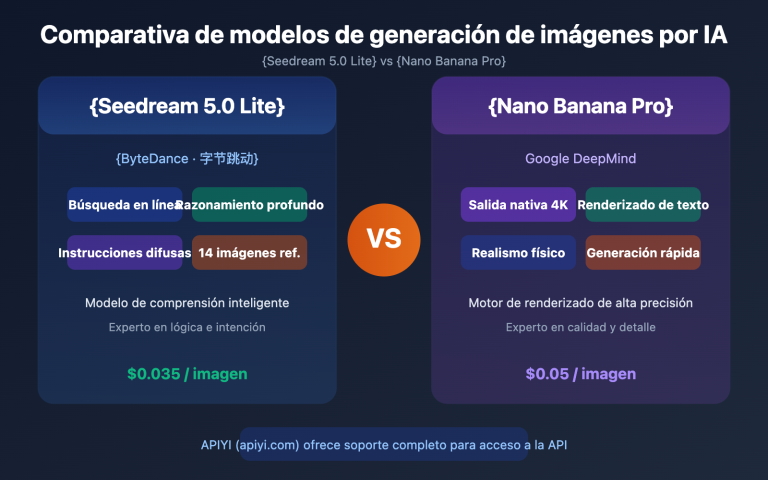 seedream 5 0 vs nano banana pro image model comparison es image 0 图示