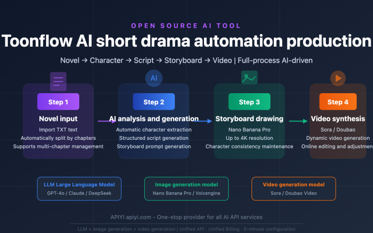 toonflow ai short drama comic tool api guide en image 0 图示