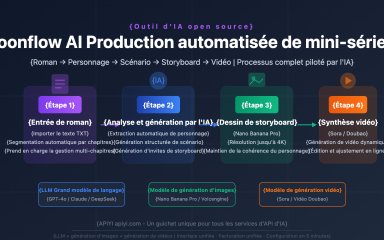 toonflow ai short drama comic tool api guide fr image 0 图示