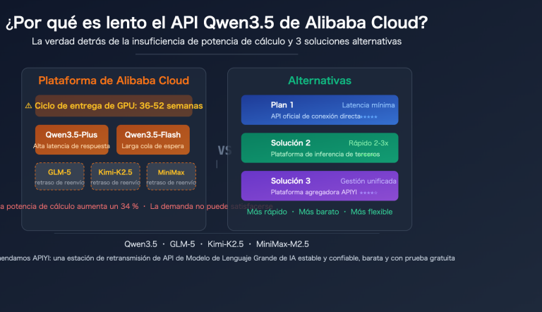 aliyun qwen3 5 api slow compute shortage third party inference platform guide es image 0 图示