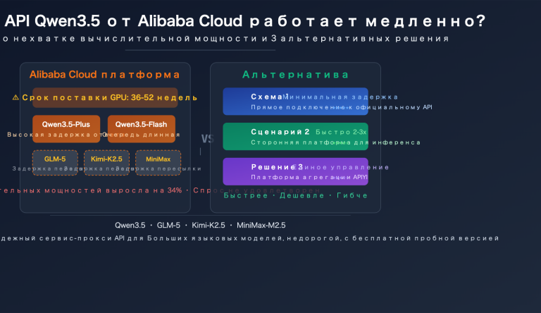 aliyun qwen3 5 api slow compute shortage third party inference platform guide ru image 0 图示