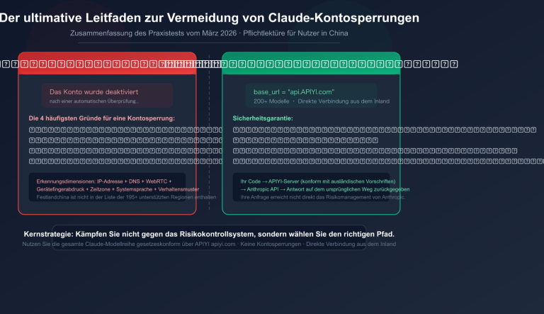 claude account ban prevention china 2026 guide de image 0 图示
